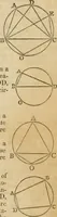 An illustration from Elements of geometry and trigonometry (1835)