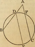 An illustration from Elements of geometry and trigonometry (1835)