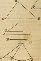 An illustration from Elements of geometry and trigonometry (1835)