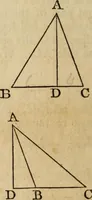 An illustration from Elements of geometry and trigonometry (1835)