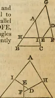 An illustration from Elements of geometry and trigonometry (1835)