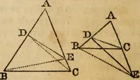 An illustration from Elements of geometry and trigonometry (1835)