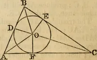 An illustration from Elements of geometry and trigonometry (1835)