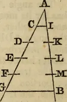 An illustration from Elements of geometry and trigonometry (1835)