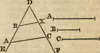 An illustration from Elements of geometry and trigonometry (1835)