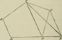 An illustration from Elements of geometry : containing books I to VI and portions of books XI and XII of Euclid, with exercises and notes (1881)