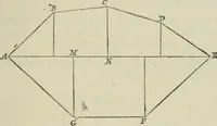 An illustration from Elements of geometry : containing books I to VI and portions of books XI and XII of Euclid, with exercises and notes (1881)