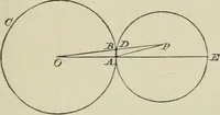 An illustration from Elements of geometry : containing books I to VI and portions of books XI and XII of Euclid, with exercises and notes (1881)