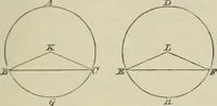 An illustration from Elements of geometry : containing books I to VI and portions of books XI and XII of Euclid, with exercises and notes (1881)