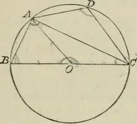 An illustration from Elements of geometry : containing books I to VI and portions of books XI and XII of Euclid, with exercises and notes (1881)