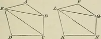 An illustration from Elements of geometry : containing books I to VI and portions of books XI and XII of Euclid, with exercises and notes (1881)