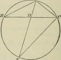 An illustration from Elements of geometry : containing books I to VI and portions of books XI and XII of Euclid, with exercises and notes (1881)