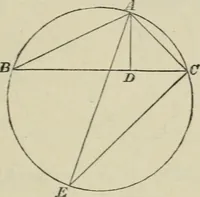An illustration from Elements of geometry : containing books I to VI and portions of books XI and XII of Euclid, with exercises and notes (1881)