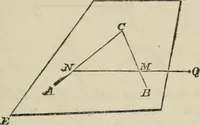 An illustration from Elements of geometry : containing books I to VI and portions of books XI and XII of Euclid, with exercises and notes (1881)