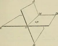 An illustration from Elements of geometry : containing books I to VI and portions of books XI and XII of Euclid, with exercises and notes (1881)