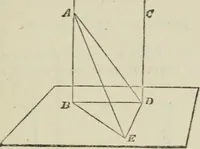 An illustration from Elements of geometry : containing books I to VI and portions of books XI and XII of Euclid, with exercises and notes (1881)