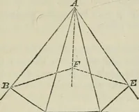 An illustration from Elements of geometry : containing books I to VI and portions of books XI and XII of Euclid, with exercises and notes (1881)