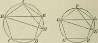 An illustration from Elements of geometry : containing books I to VI and portions of books XI and XII of Euclid, with exercises and notes (1881)