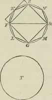 An illustration from Elements of geometry : containing books I to VI and portions of books XI and XII of Euclid, with exercises and notes (1881)