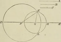 An illustration from Elements of geometry : containing books I to VI and portions of books XI and XII of Euclid, with exercises and notes (1881)