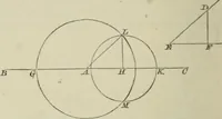 An illustration from Elements of geometry : containing books I to VI and portions of books XI and XII of Euclid, with exercises and notes (1881)