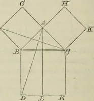 An illustration from Elements of geometry : containing books I to VI and portions of books XI and XII of Euclid, with exercises and notes (1881)