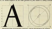 An illustration from Elements of lettering <with XIII full-page plates> (1922)