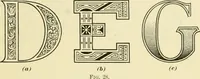 Picture 14 of 59 from Elements of lettering and sign painting; (1899), leaf 45