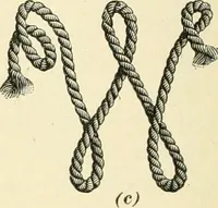 Picture 16 of 59 from Elements of lettering and sign painting; (1899), leaf 46