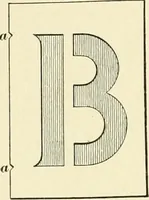 An illustration from Elements of lettering and sign painting; (1899)