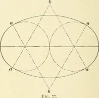Picture 37 of 59 from Elements of lettering and sign painting; (1899), leaf 70