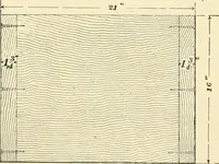 Picture 39 of 59 from Elements of lettering and sign painting; (1899), leaf 76