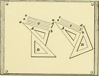 Picture 44 of 59 from Elements of lettering and sign painting; (1899), leaf 79