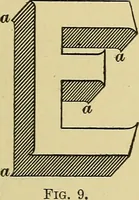 Picture 3 of 64 from Elements of lettering ... A treatise on the history, classification, and practical application of the various styles of letters of the alphabet (1899), leaf 37