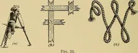 Picture 20 of 64 from Elements of lettering ... A treatise on the history, classification, and practical application of the various styles of letters of the alphabet (1899), leaf 46