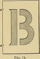 Picture 39 of 64 from Elements of lettering ... A treatise on the history, classification, and practical application of the various styles of letters of the alphabet (1899), leaf 64