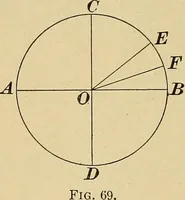 Picture 44 of 64 from Elements of lettering ... A treatise on the history, classification, and practical application of the various styles of letters of the alphabet (1899), leaf 68