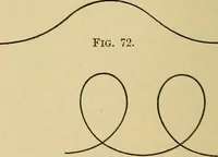 Picture 45 of 64 from Elements of lettering ... A treatise on the history, classification, and practical application of the various styles of letters of the alphabet (1899), leaf 68