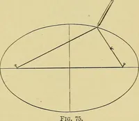 Picture 46 of 64 from Elements of lettering ... A treatise on the history, classification, and practical application of the various styles of letters of the alphabet (1899), leaf 69