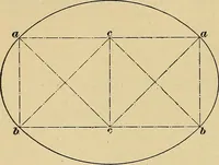 Picture 47 of 64 from Elements of lettering ... A treatise on the history, classification, and practical application of the various styles of letters of the alphabet (1899), leaf 70