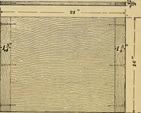 Picture 52 of 64 from Elements of lettering ... A treatise on the history, classification, and practical application of the various styles of letters of the alphabet (1899), leaf 76
