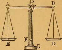 An illustration from Elements of mechanics: treated by means of the differential and integral calculus (1887)