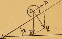 An illustration from Elements of mechanics: treated by means of the differential and integral calculus (1887)