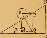 An illustration from Elements of mechanics: treated by means of the differential and integral calculus (1887)