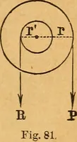 An illustration from Elements of mechanics: treated by means of the differential and integral calculus (1887)