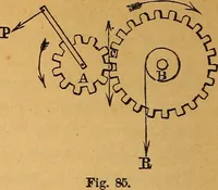 An illustration from Elements of mechanics: treated by means of the differential and integral calculus (1887)