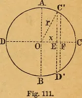 An illustration from Elements of mechanics: treated by means of the differential and integral calculus (1887)