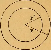 An illustration from Elements of mechanics: treated by means of the differential and integral calculus (1887)
