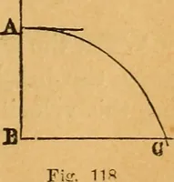 An illustration from Elements of mechanics: treated by means of the differential and integral calculus (1887)
