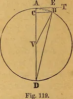 An illustration from Elements of mechanics: treated by means of the differential and integral calculus (1887)